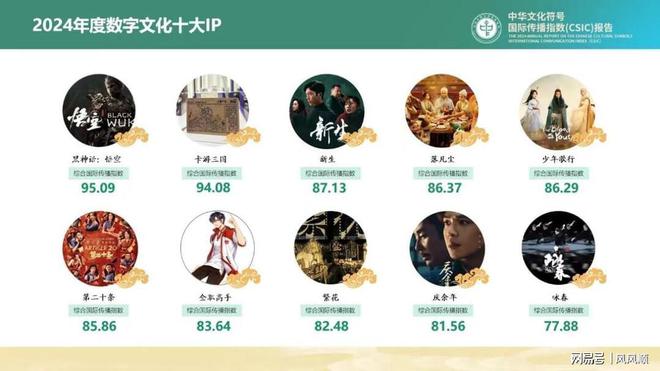大涨谁是幕后受益的“种田人”开元ky棋牌“谷子经济”刷屏(图1)