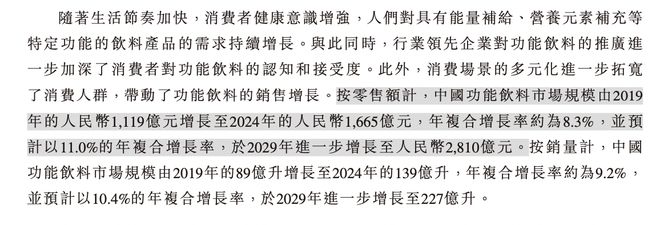 料市场规模近五年复合增长率约83%开元棋牌appIPO研究｜功能饮